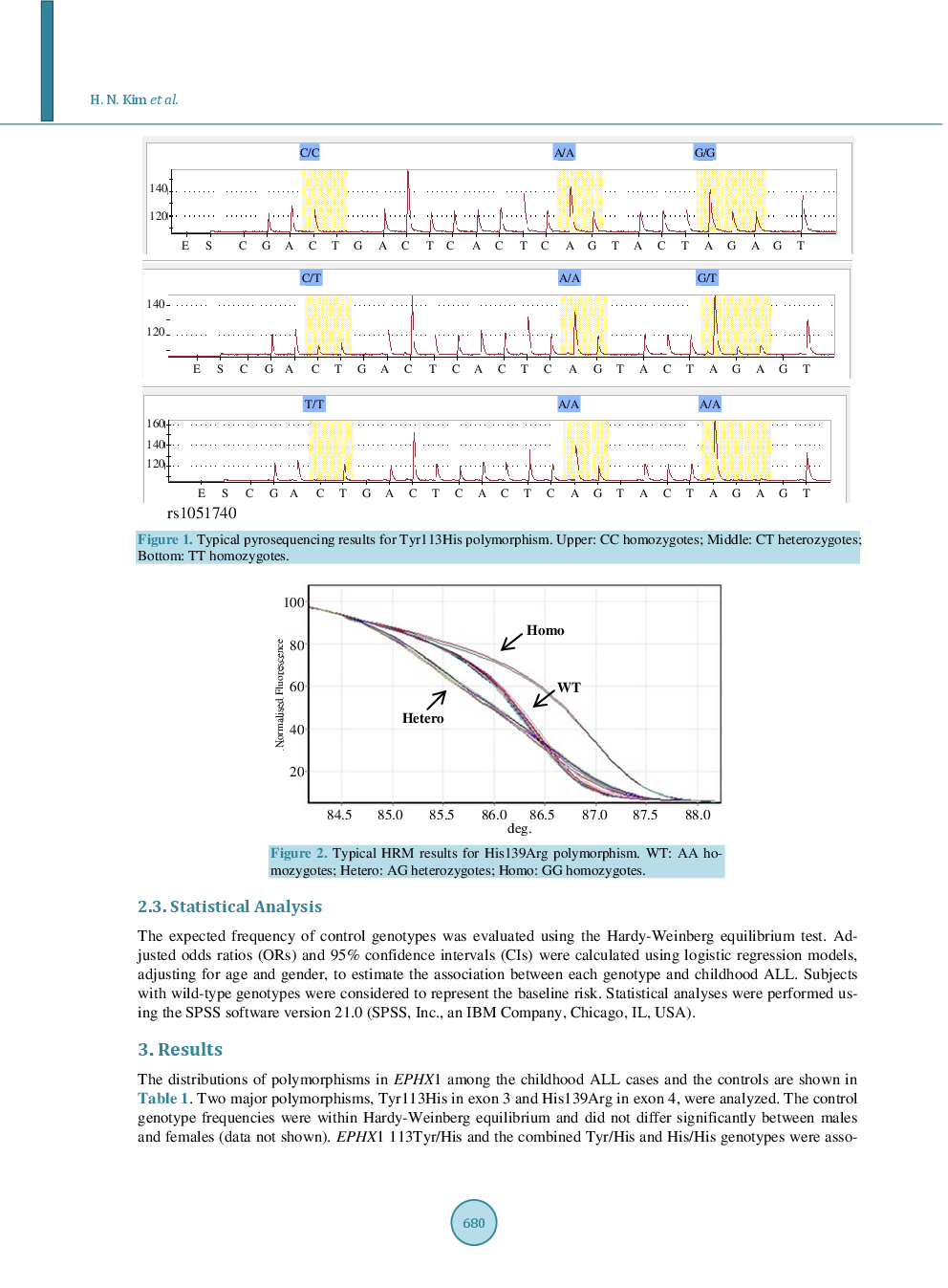 The EPHX1 rs1051740 Polymorphism Is Associated With Childhood Acute Lymphoblastic Leukemia In A Korean Population - Page 4