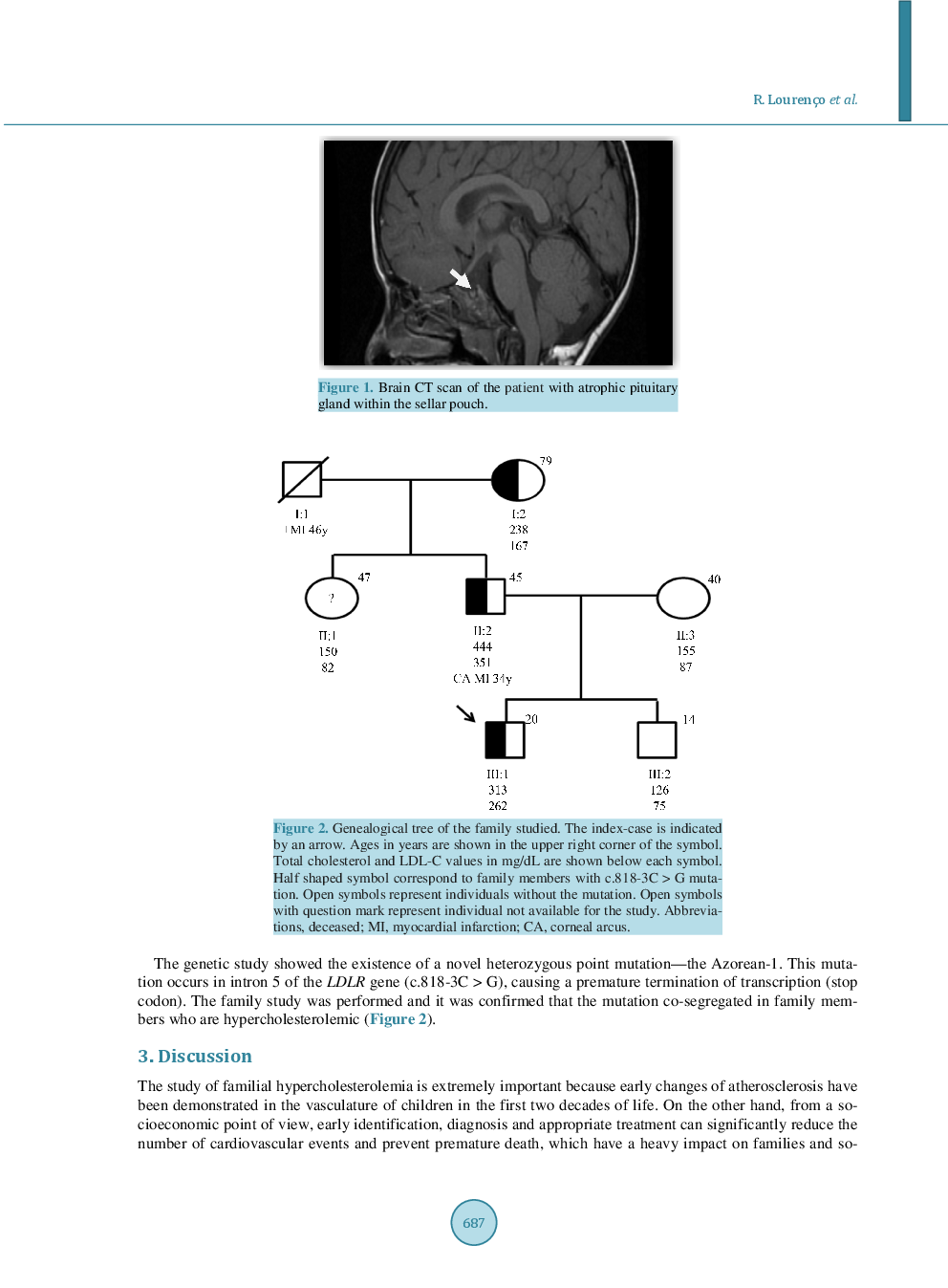 Familial Hypercholesterolemia In An Azorean Family: A Novel Mutation In The Low-Density Lipoprotein Receptor Gene - Page 4