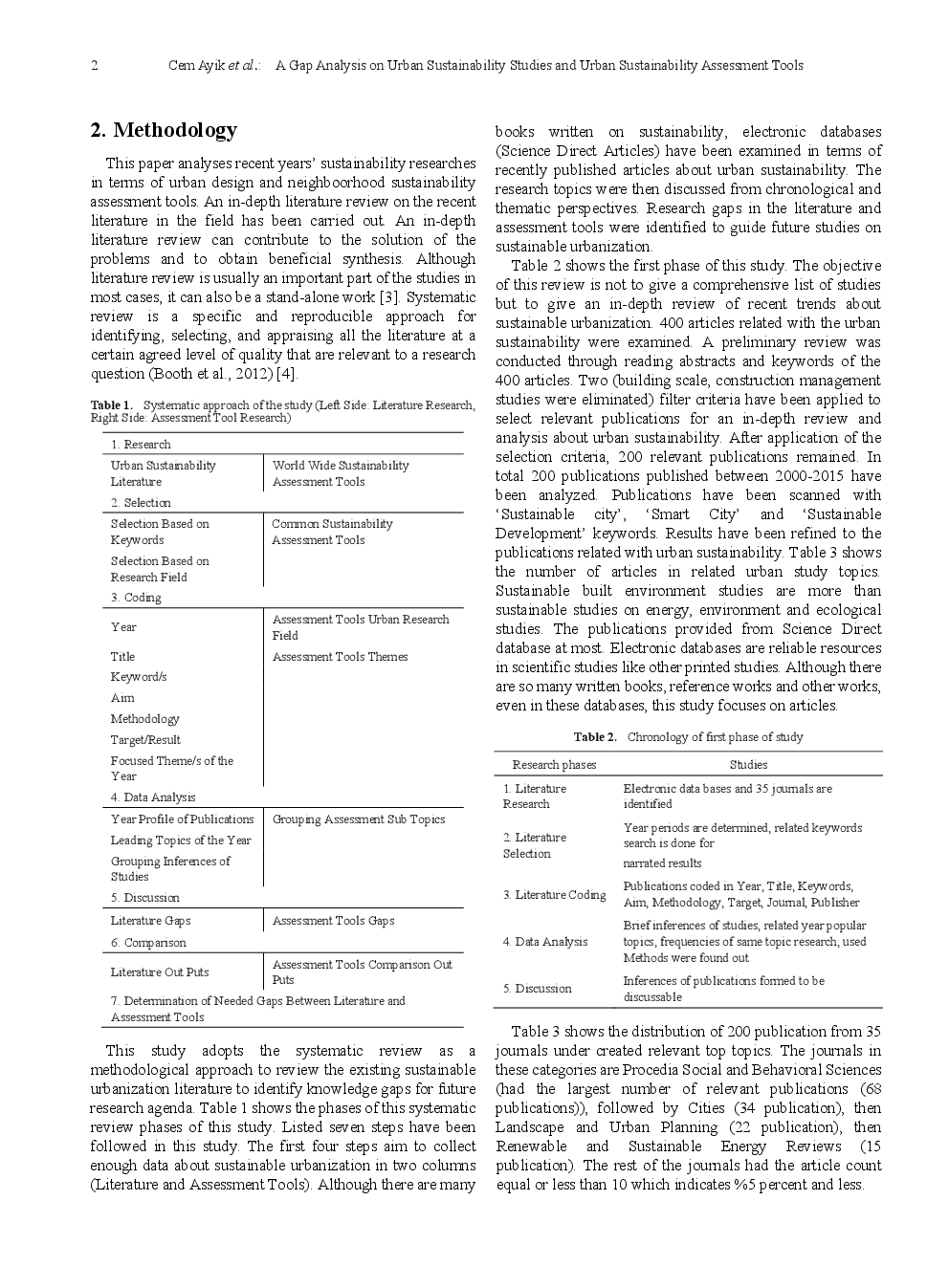 A Gap Analysis On Urban Sustainability Studies And Urban Sustainability Assessment Tools - Page 3