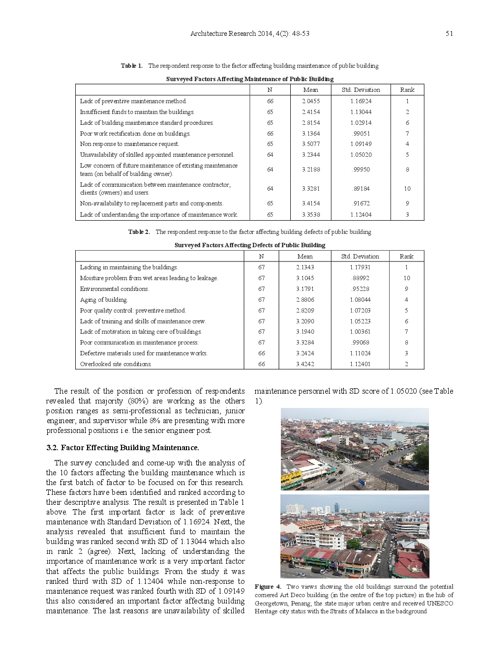 Assessment Of Factors Affecting Building Maintenance And Defects Of Public Buildings In Penang, Malaysia - Page 5