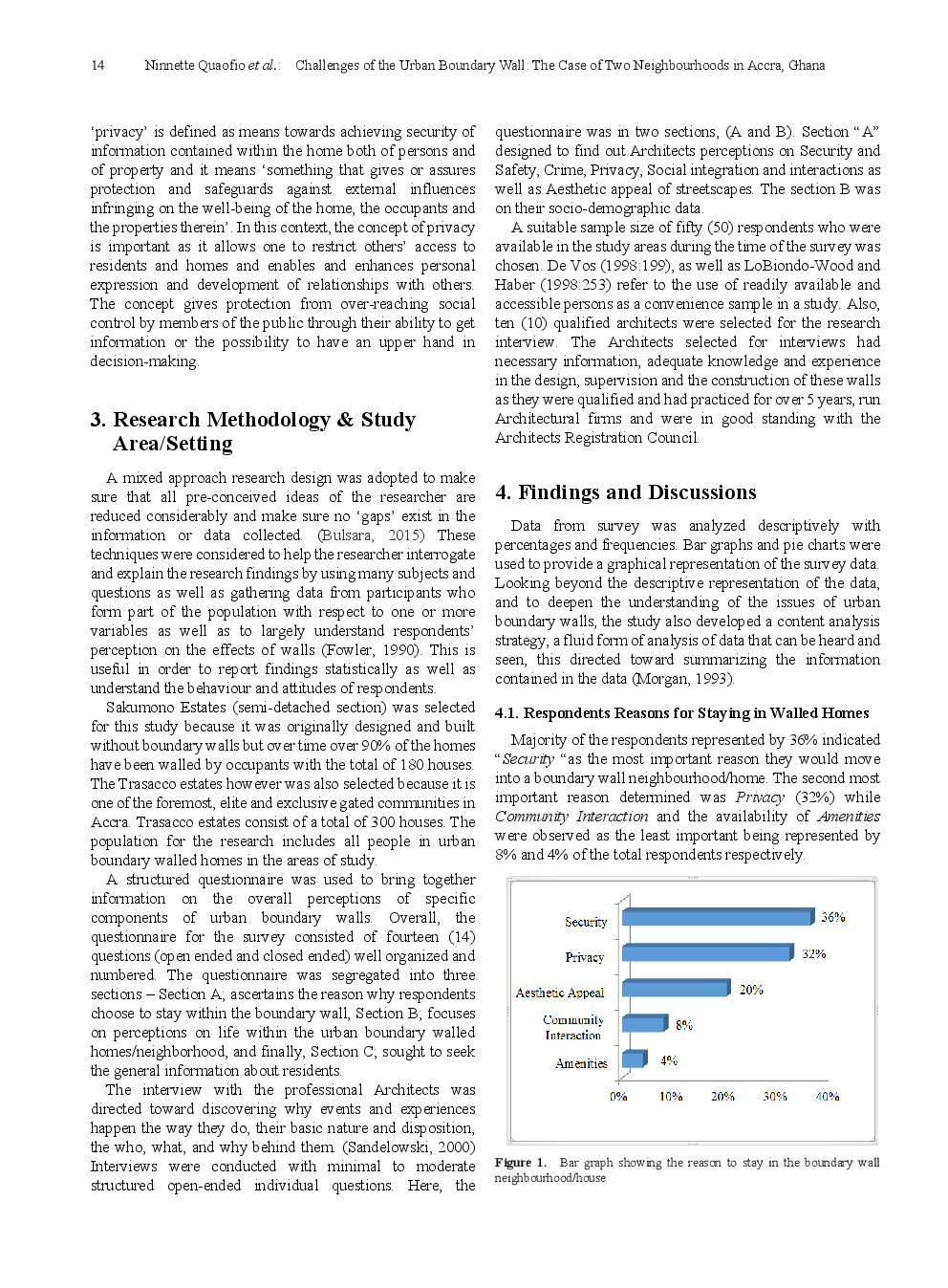 Challenges Of The Urban Boundary Wall The Case Of Two Neighbourhoods In Accra, Ghana - Page 4