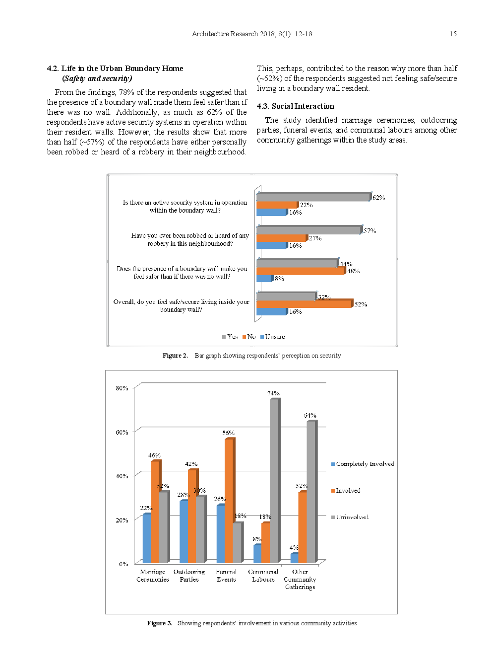 Challenges Of The Urban Boundary Wall The Case Of Two Neighbourhoods In Accra, Ghana - Page 5