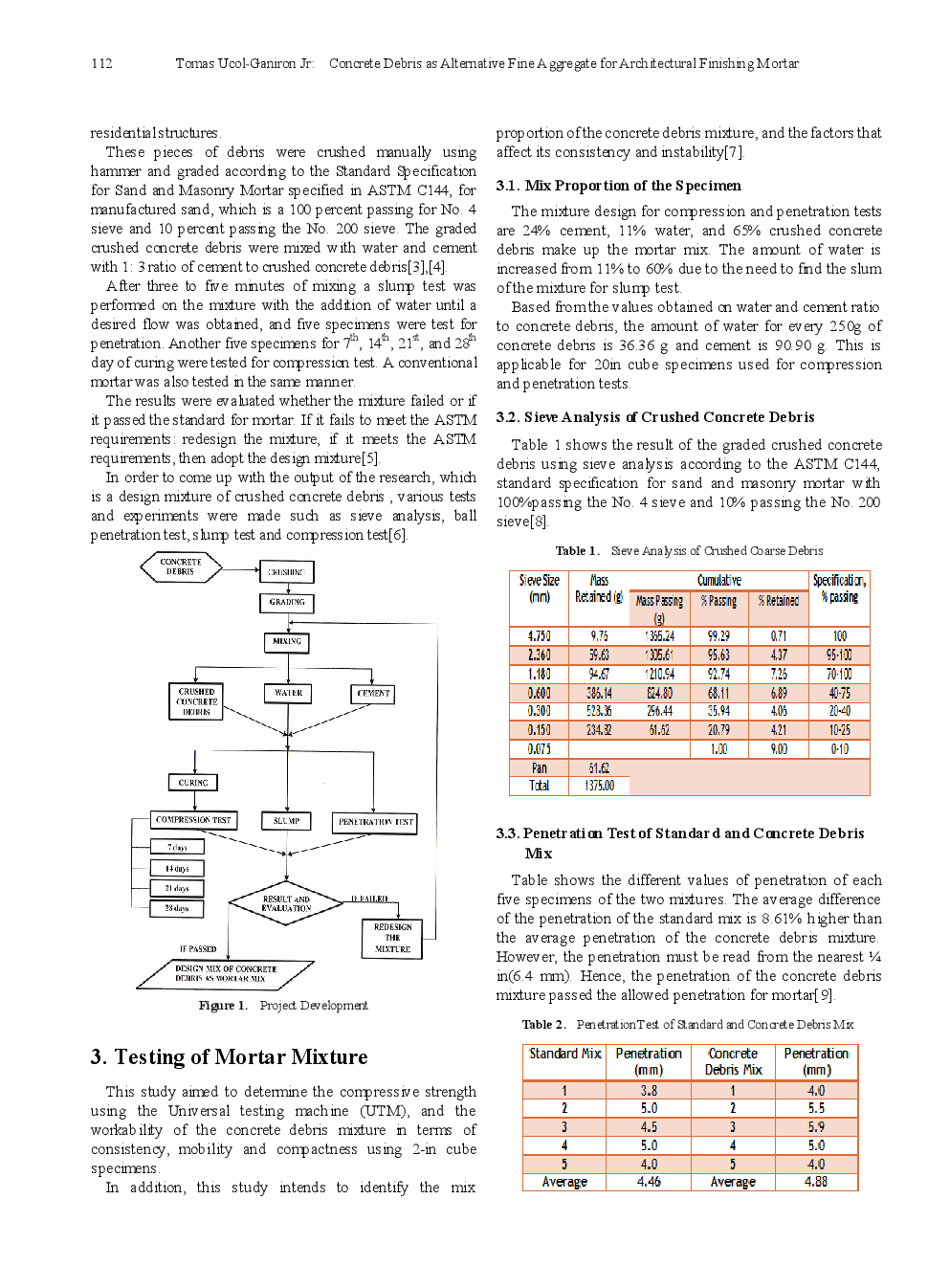 Concrete Debris As Alternative Fine Aggregate For Architectural Finishing Mortar - Page 3