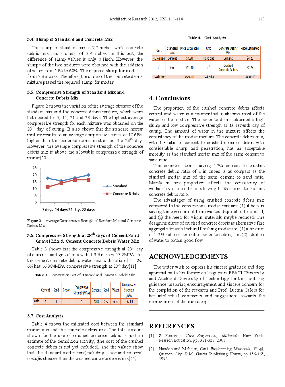 Concrete Debris As Alternative Fine Aggregate For Architectural Finishing Mortar - Page 4