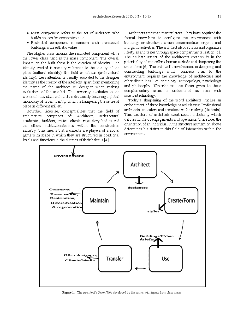 Conserving The Architects’ Jewel In The 21st Century - Page 3