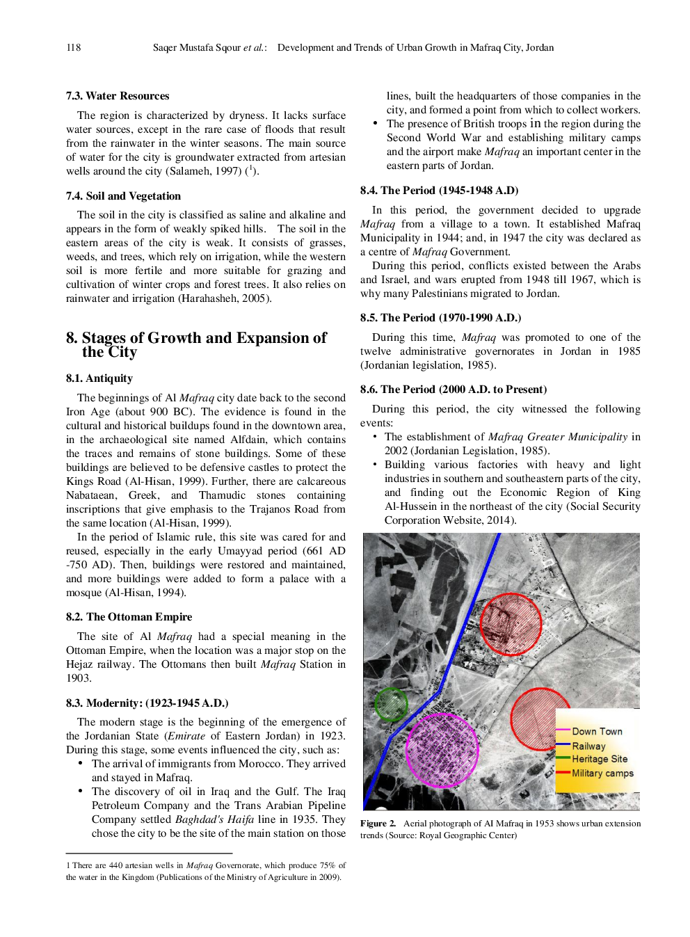 Development And Trends Of Urban Growth In Mafraq City, Jordan - Page 4