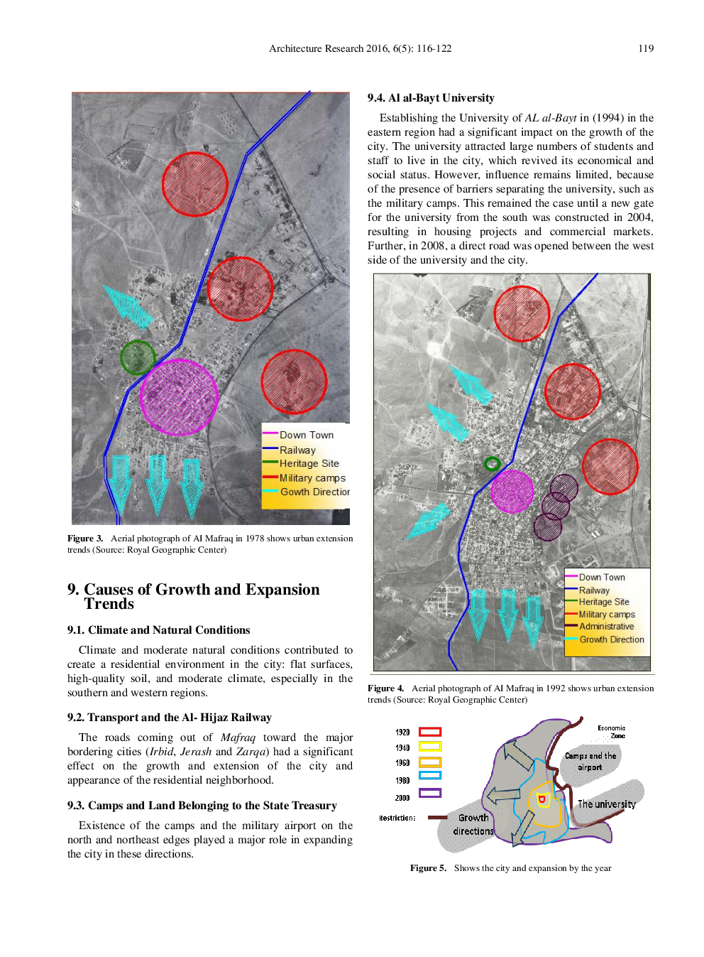 Development And Trends Of Urban Growth In Mafraq City, Jordan - Page 5