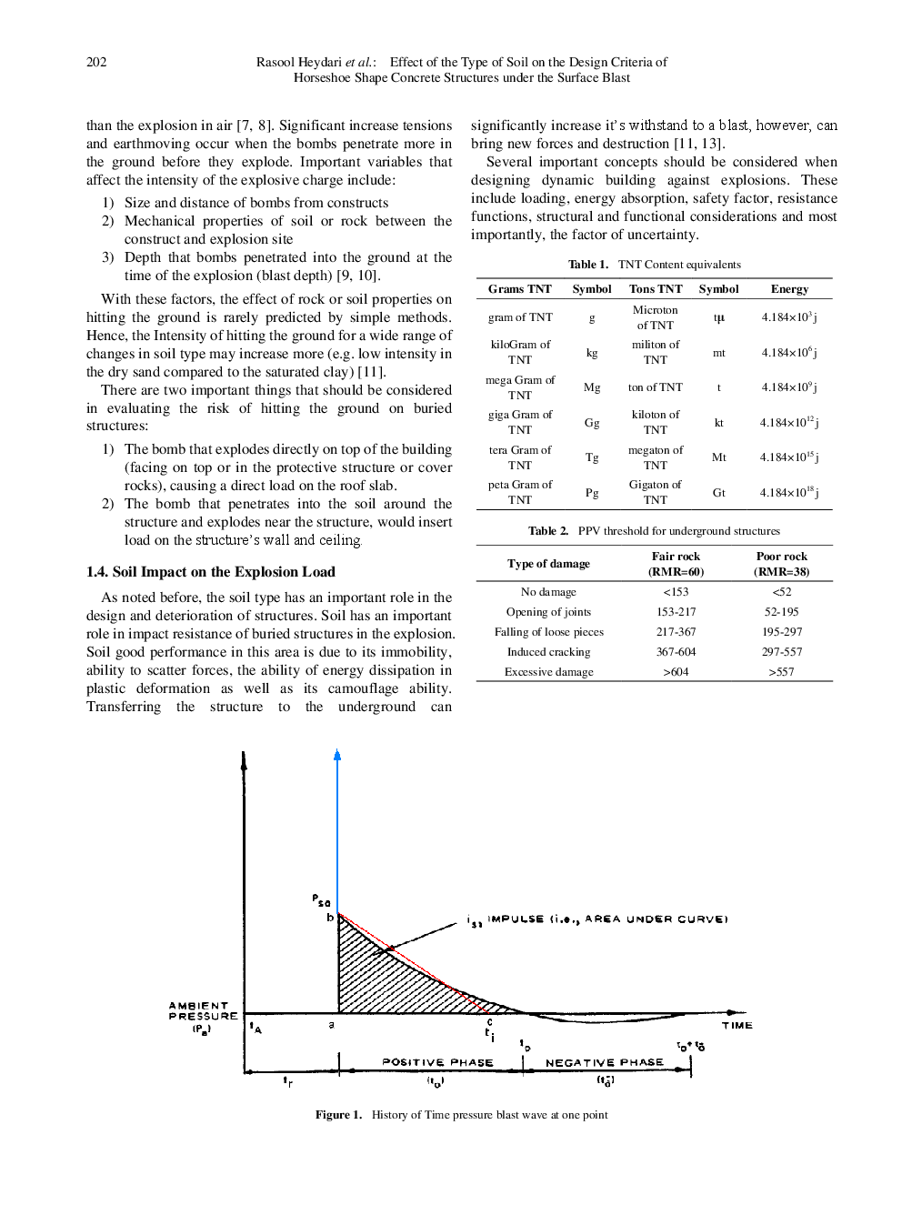 Effect Of The Type Of Soil On The Design Criteria Of Horseshoe Shape Concrete Structures Under The Surface Blast - Page 3