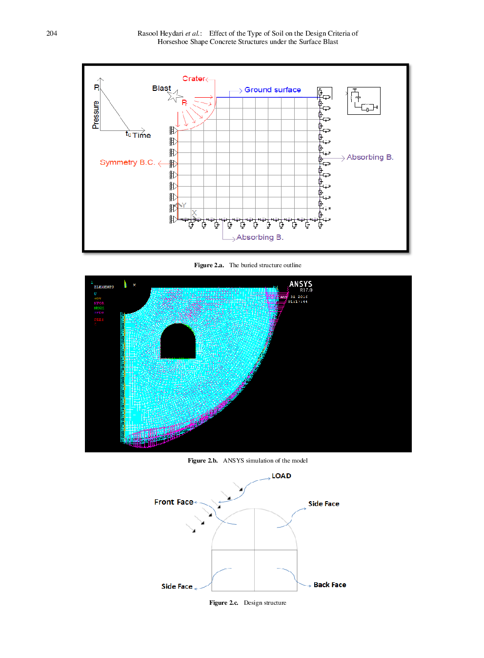 Effect Of The Type Of Soil On The Design Criteria Of Horseshoe Shape Concrete Structures Under The Surface Blast - Page 5