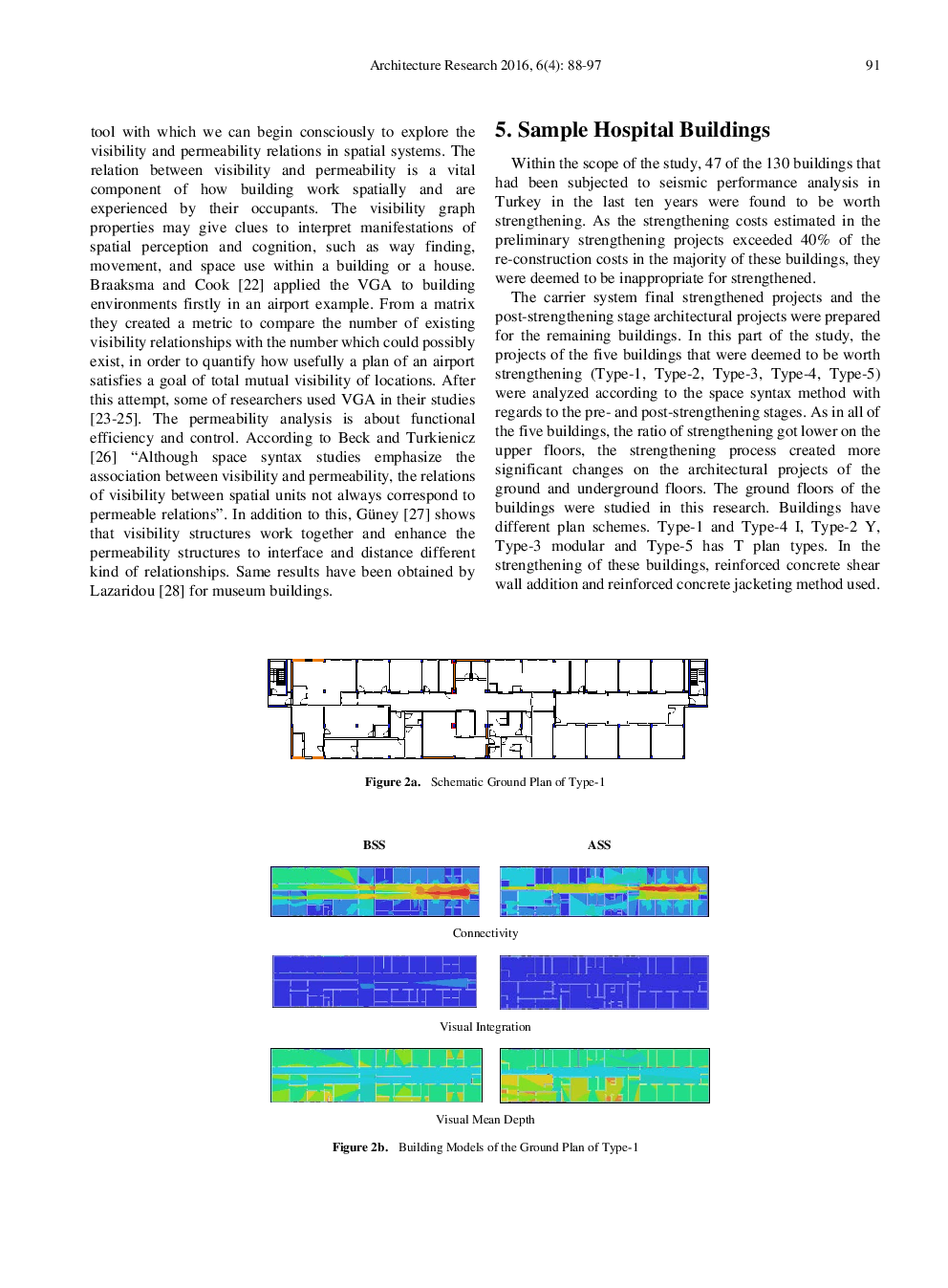 Evaluation Of The Space Syntax Analysis In Post-Strengthening Hospital Buildings - Page 5