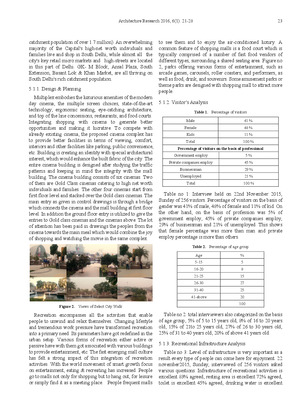 Integration Of Recreational Spaces Within Othaim Shopping Mall, Buraydah, Saudi Arabia - Page 4