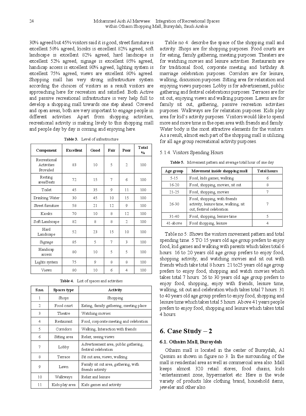 Integration Of Recreational Spaces Within Othaim Shopping Mall, Buraydah, Saudi Arabia - Page 5