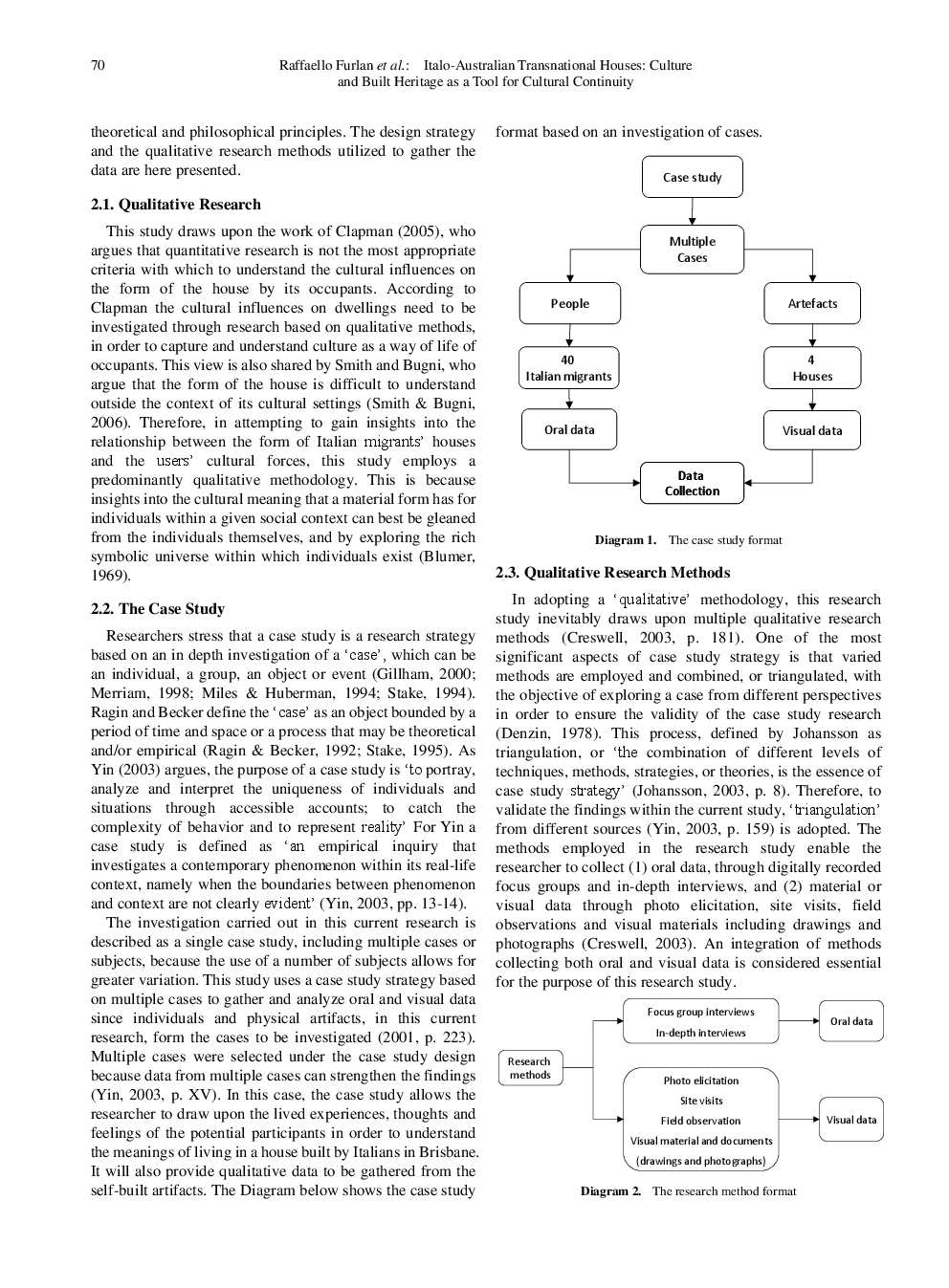 Italo-Australian Transnational Houses Culture And Built Heritage As A Tool For Cultural Continuity - Page 5