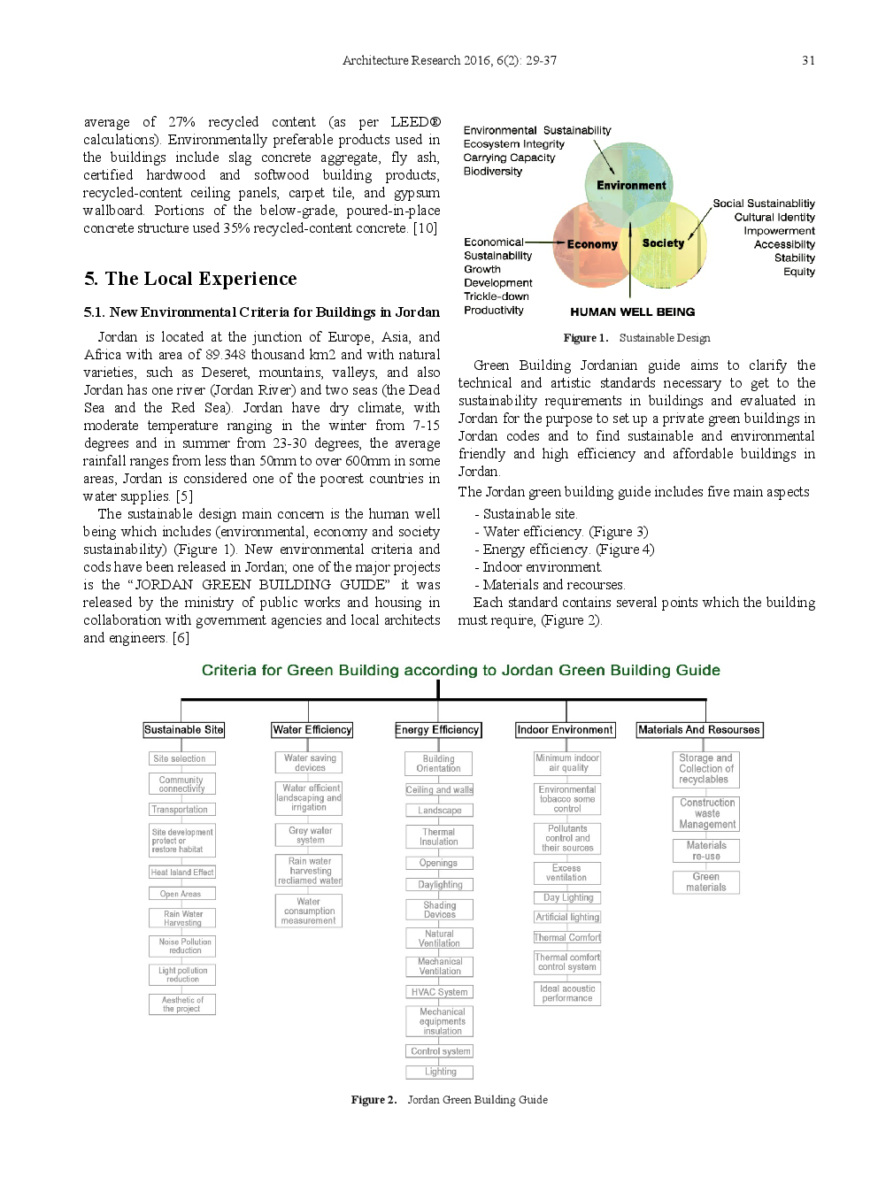 On The Contributions Of Jordanian Architects In The Contemporary Local Architecture Dabbas Architecture And Its Manifestations Of Environmental Issue - Page 4