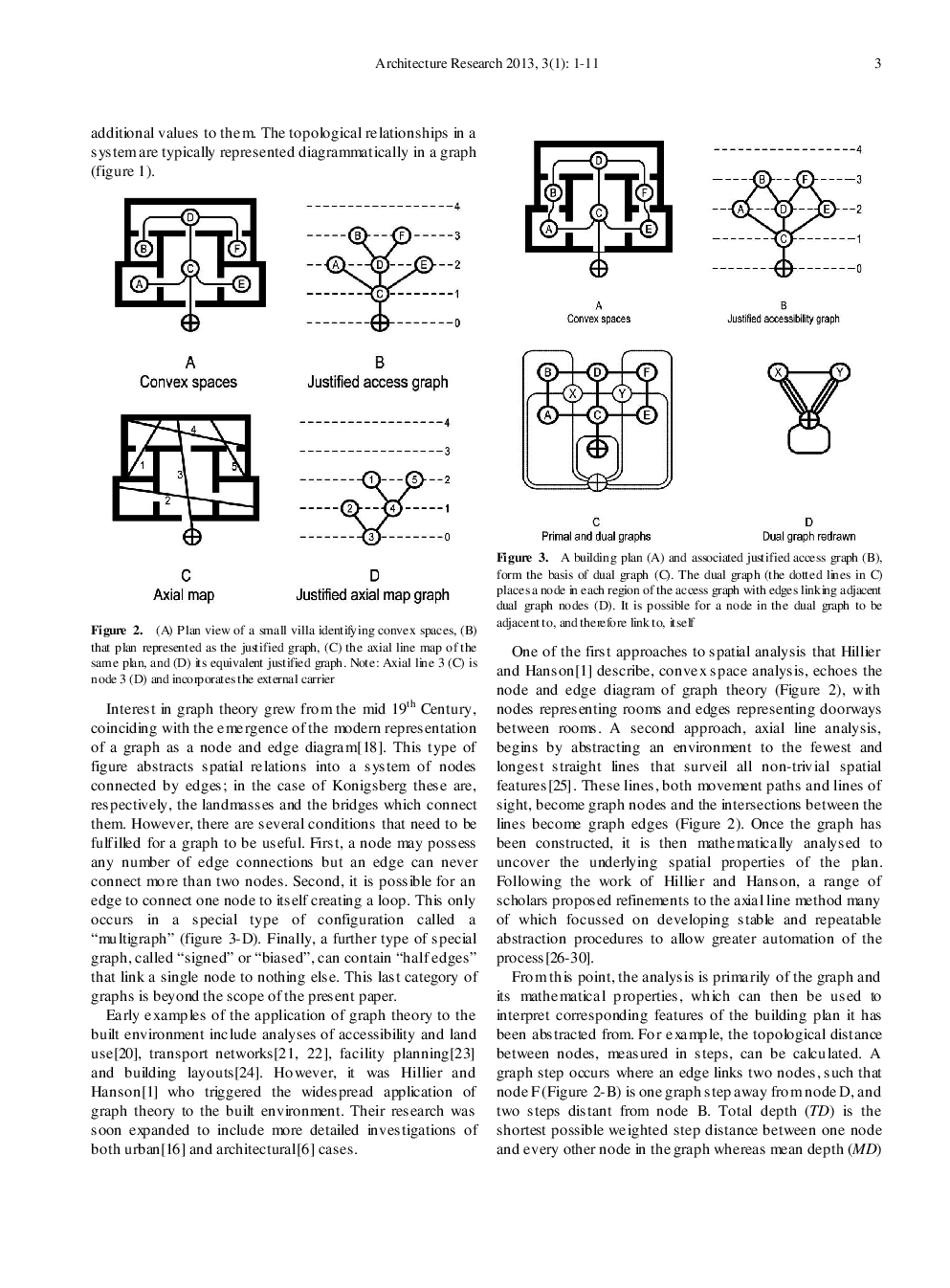 Precise Locations In Space An Alternative Approach To Space Syntax Analysis Using Intersection Points - Page 4