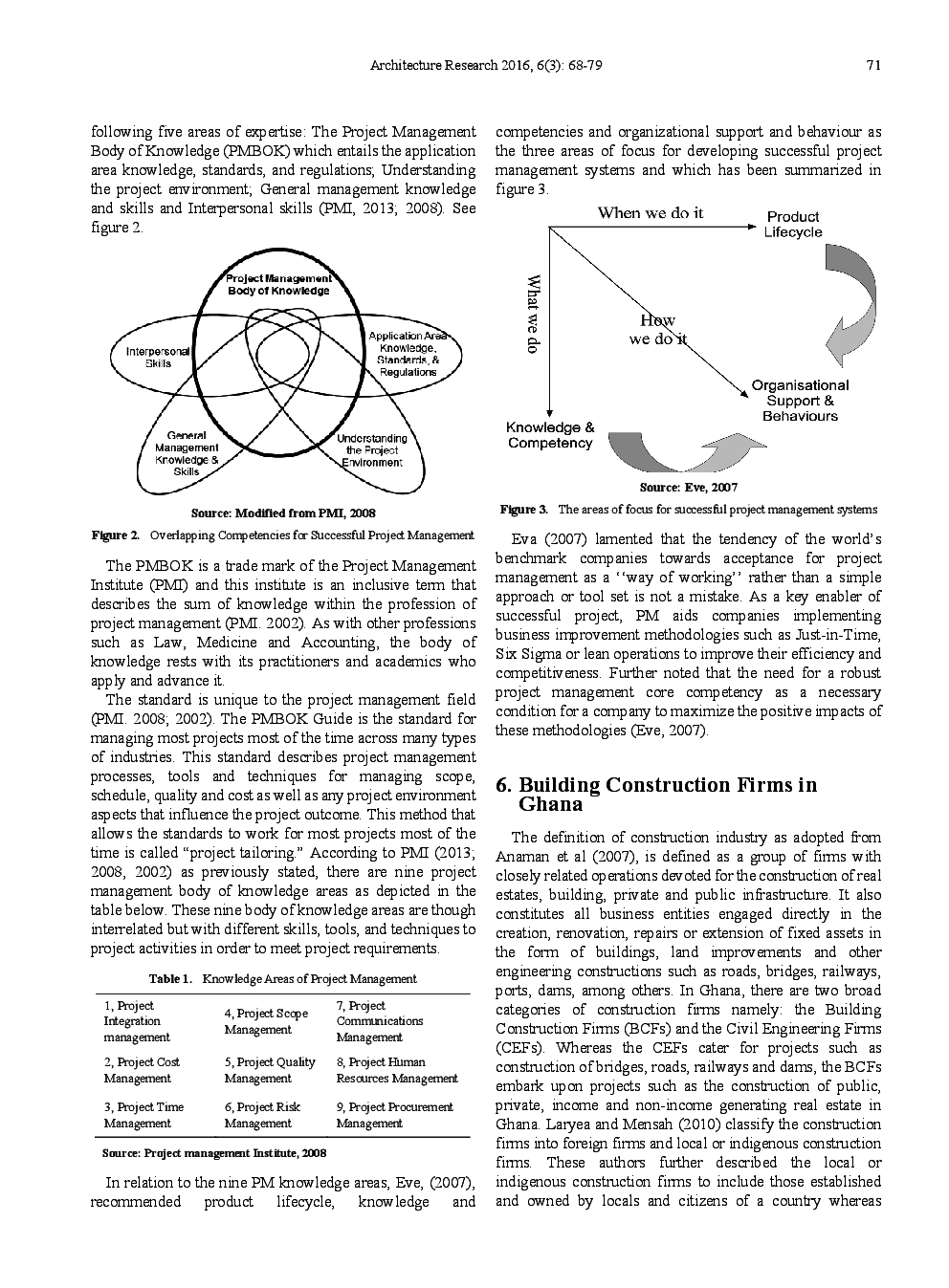 Project Management Competencies Of Building Construction Firms A Structural Equation Model Approach - Page 5