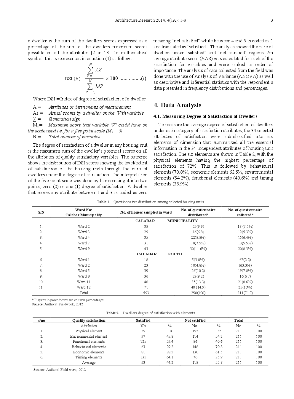 Residential Housing Satisfaction Of The Urban Poor In Calabar Metropolis, Nigeria - Page 4