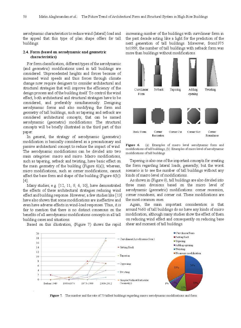 The Future Trend Of Architectural Form And Structural System In High-Rise Buildings - Page 5