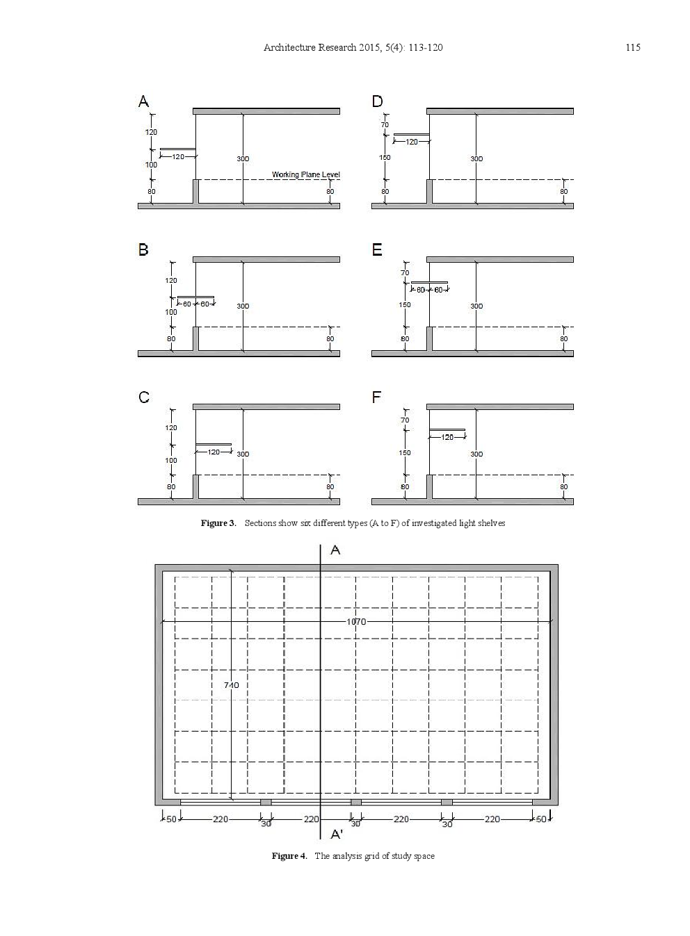 The Influence Of Selected Design Parameters On The Performance Of Light Shelves Under Overcast Conditions - Page 4