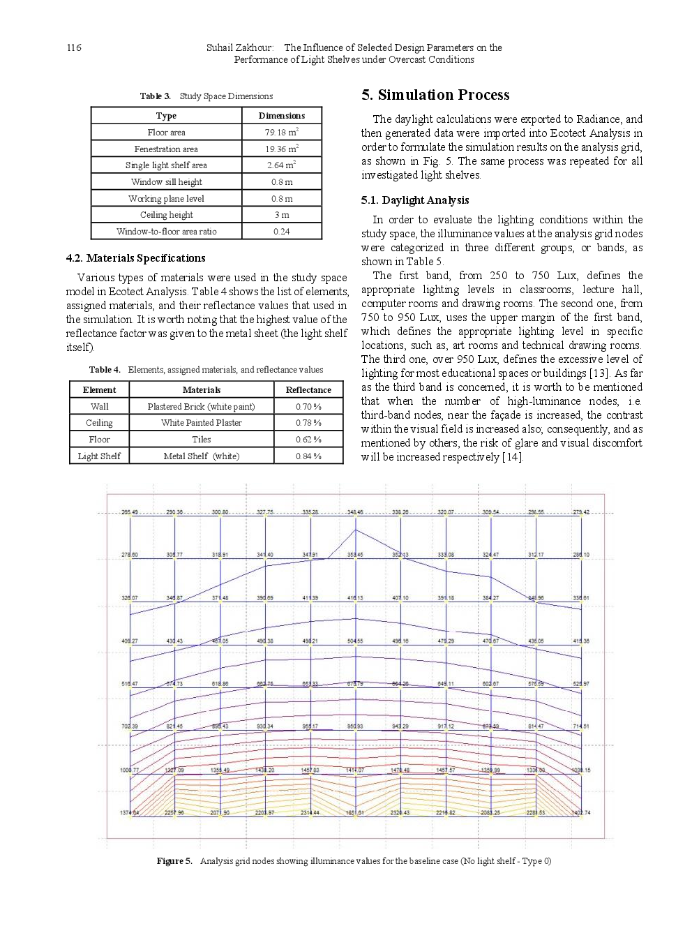 The Influence Of Selected Design Parameters On The Performance Of Light Shelves Under Overcast Conditions - Page 5