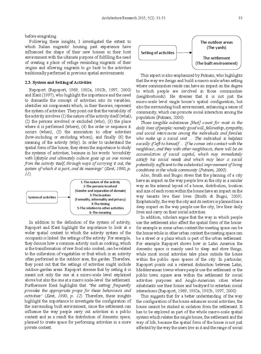 The Spatial Form Of Houses Built By Italian Migrantsin Post World War II Brisbane, Australia - Page 4