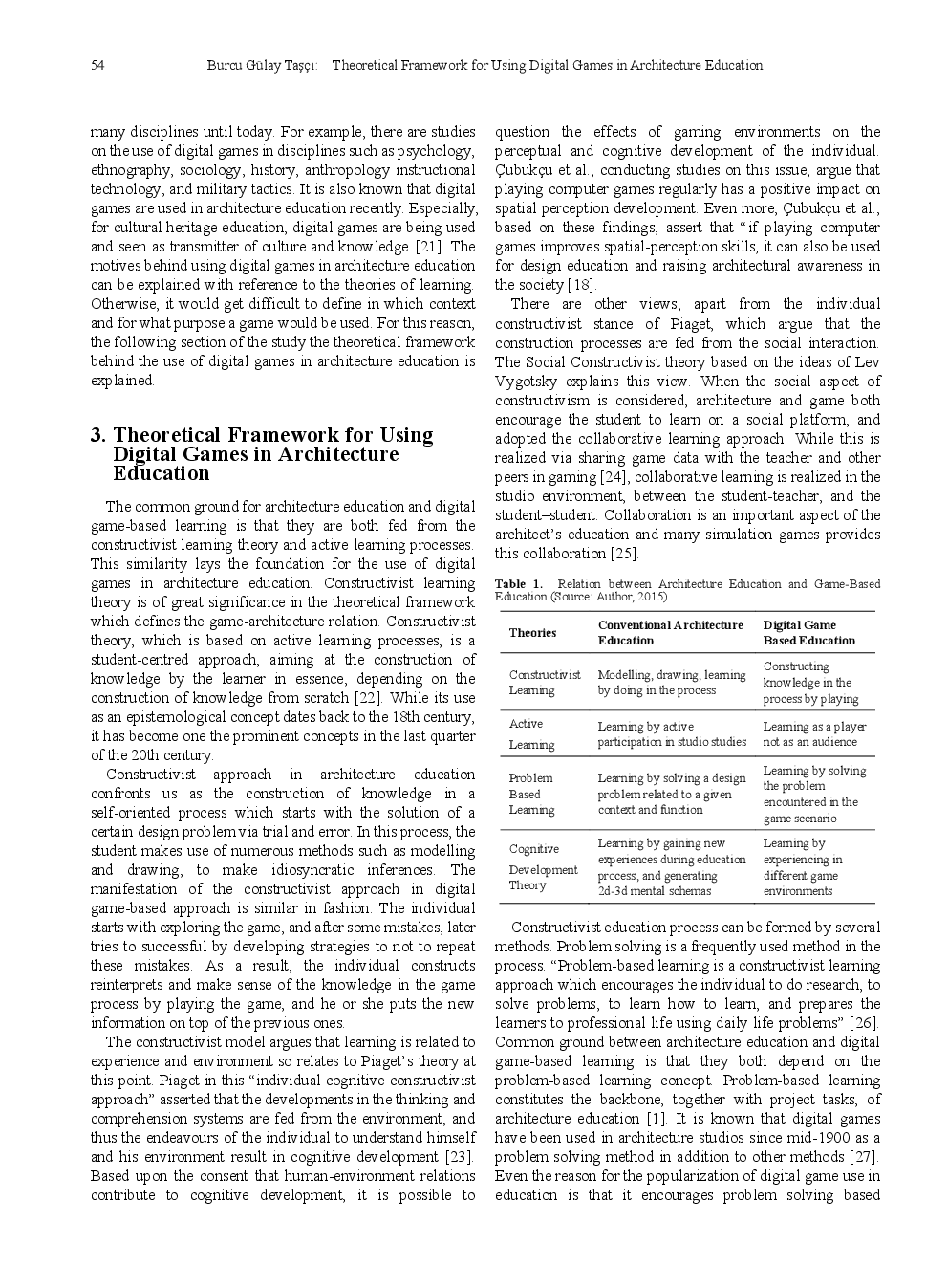 Theoretical Framework For Using Digital Games In Architecture Education - Page 5