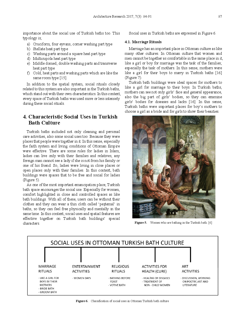Turkish Baths As Cultural Heritage In The Context Of Tangible And Intangible - Page 5