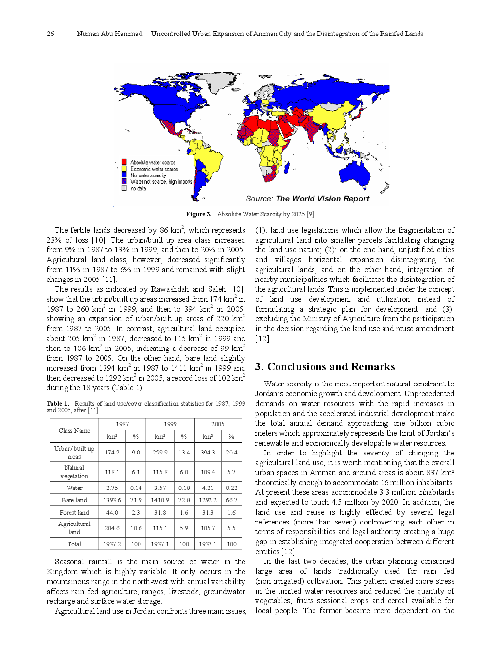 Uncontrolled Urban Expansion Of Amman City And The Disintegration Of The Rainfed Lands - Page 4
