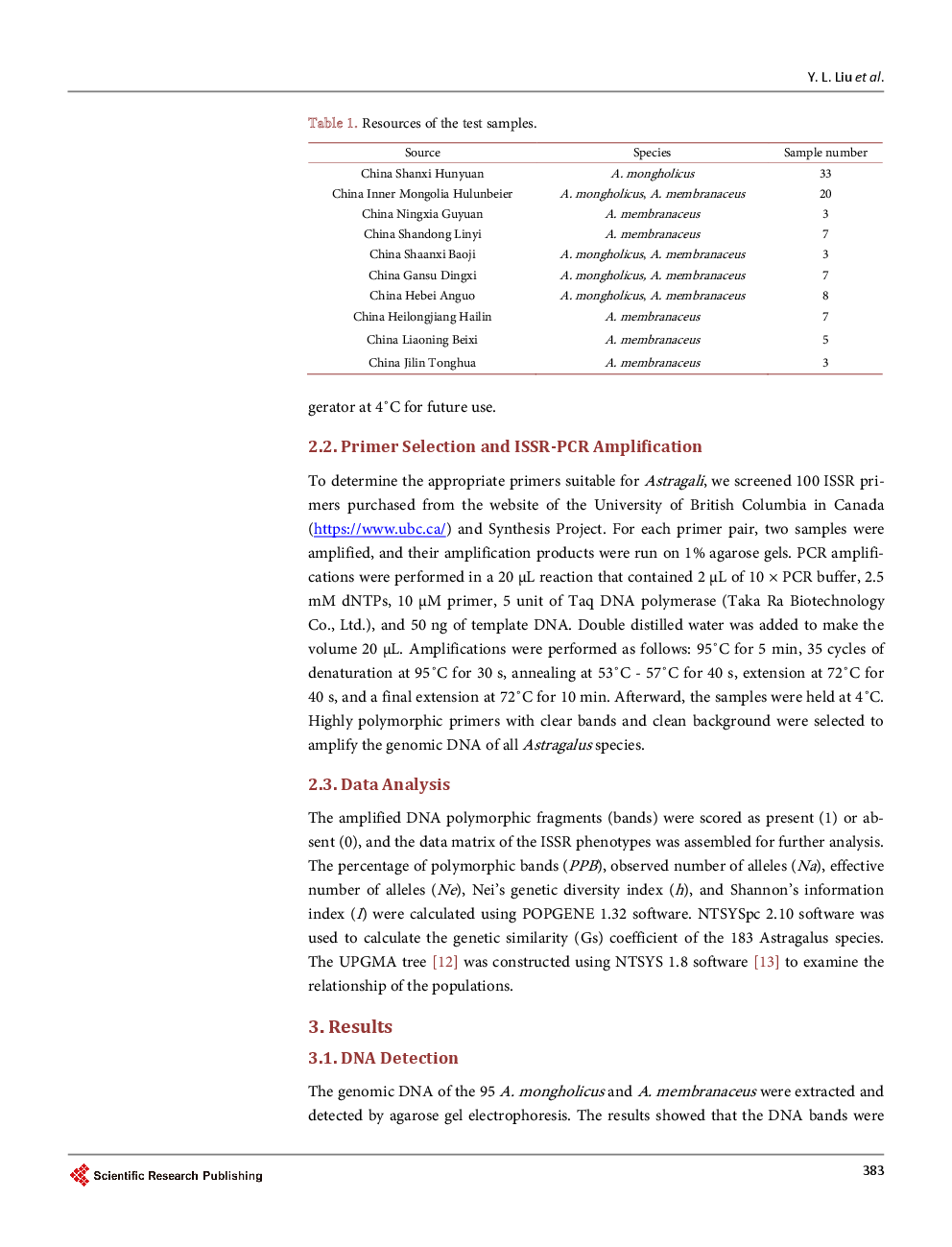 Analysis On Genetic Diversity Of Radix Astragali By ISSR Markers - Page 4