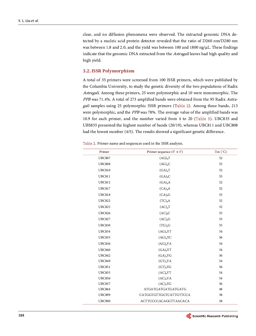 Analysis On Genetic Diversity Of Radix Astragali By ISSR Markers - Page 5