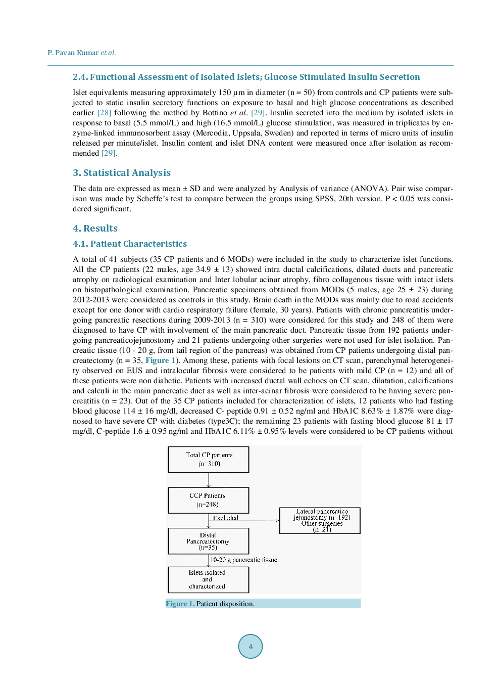 Characterization Of Islets From Chronic Calcific Pancreatitis Patients Of Tropical Region With Distinct Phenotype - Page 5