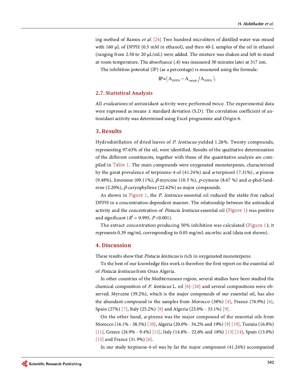Chemical Composition And Antioxidant Potential Of Pistacia lentiscus L. Essential Oil From Oran (Algeria) - Page 4