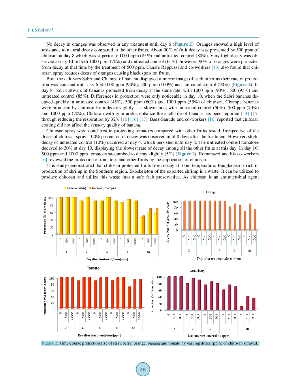 Does Chitosan Extend The Shelf Life Of Fruits? - Page 5