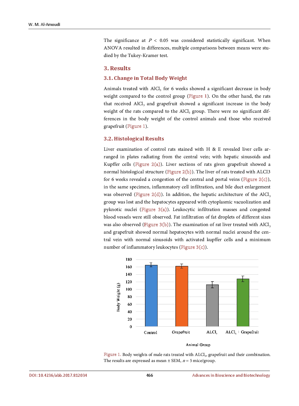 Effect Of Grapefruit Juice On Aluminum-Induced Hepatotoxicity In Albino Rats: Histological, Ultrastructural And Histochemical Assessment - Page 5