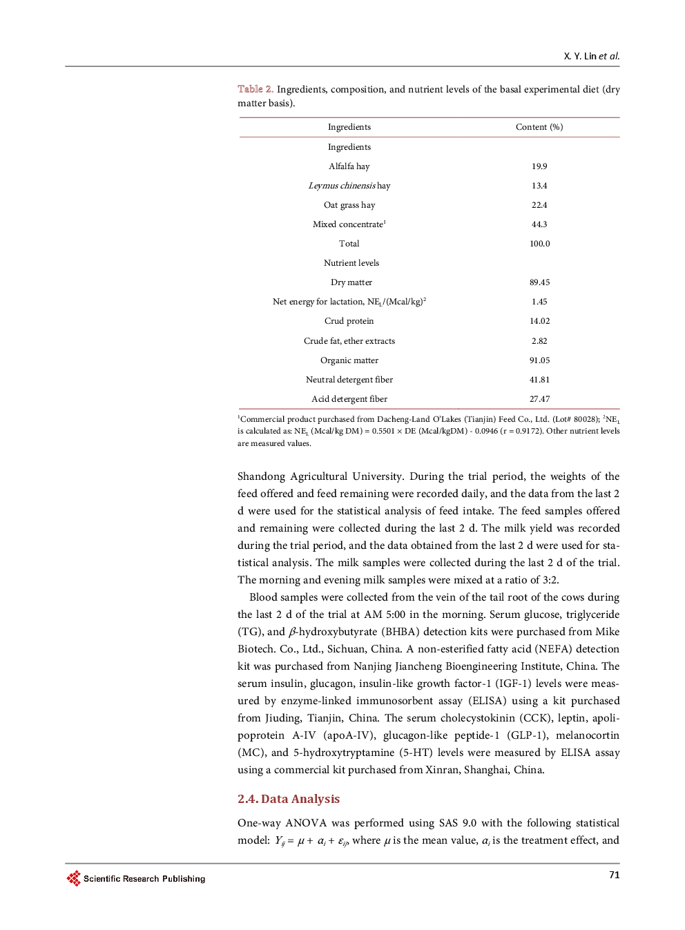 Effects Of Supplemental Dietary Energy Source On Feed Intake, Lactation Performance, And Serum Indices Of Early-Lactating Holstein Cows In A Positive Energy Balanc - Page 5