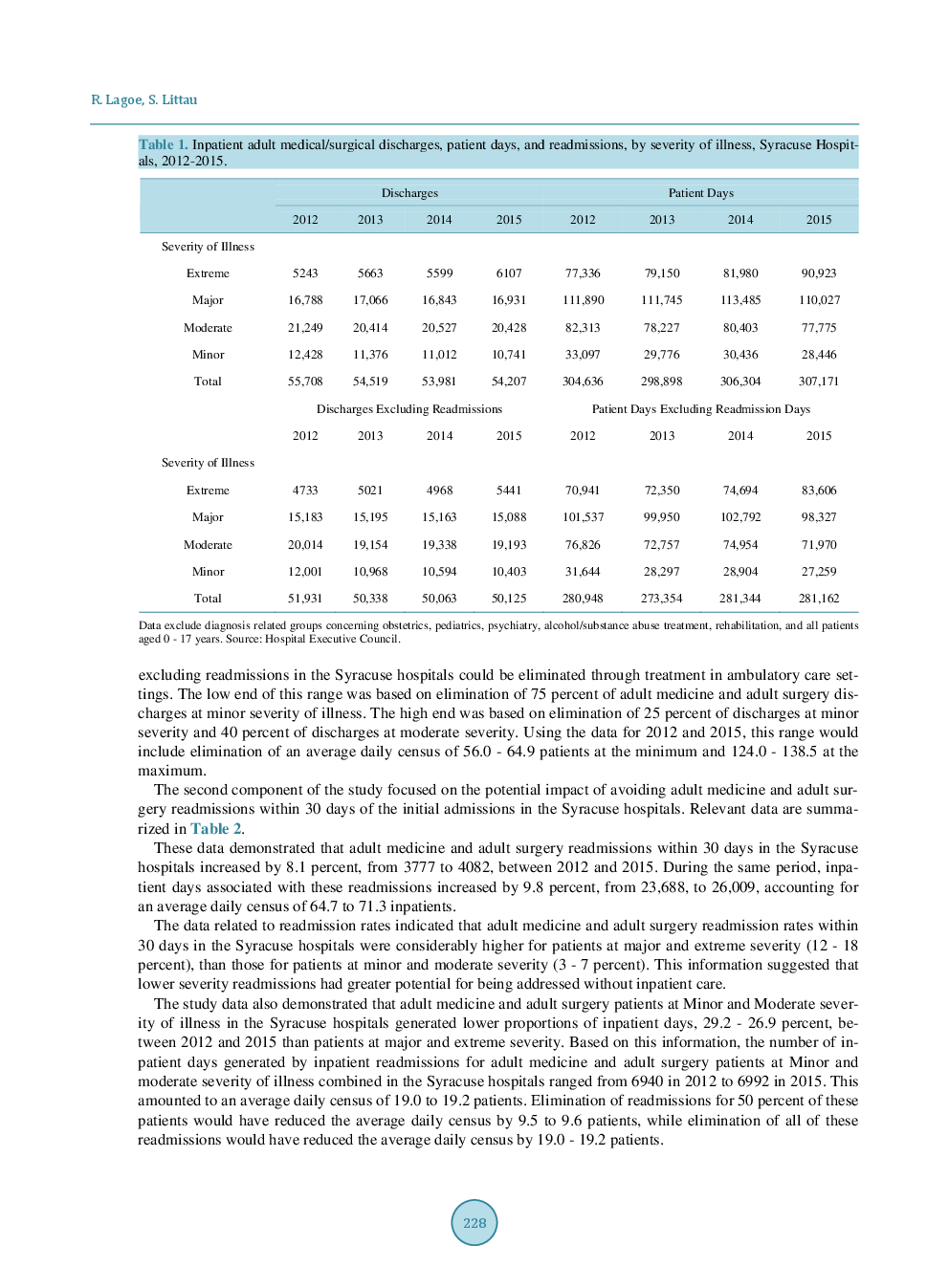 Estimating The Potential For Reduction Of Hospital Capacity At The Community Level - Page 5