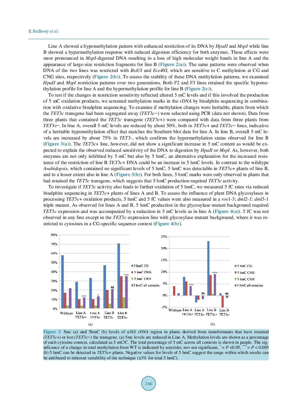 Expression Of The C-Terminal Domain Of Mammalian TET3 DNA Dioxygenase In Arabidopsis Thaliana Induces Heritable Methylation Changes At rDNA Loci - Page 5