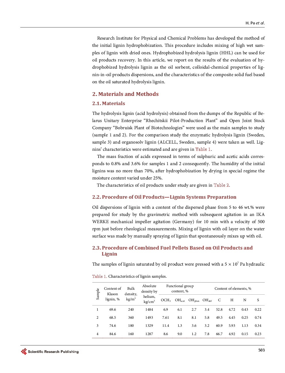 Hydrolysis Lignin As A Sorbent And Basis For Solid Composite Biofuel - Page 4