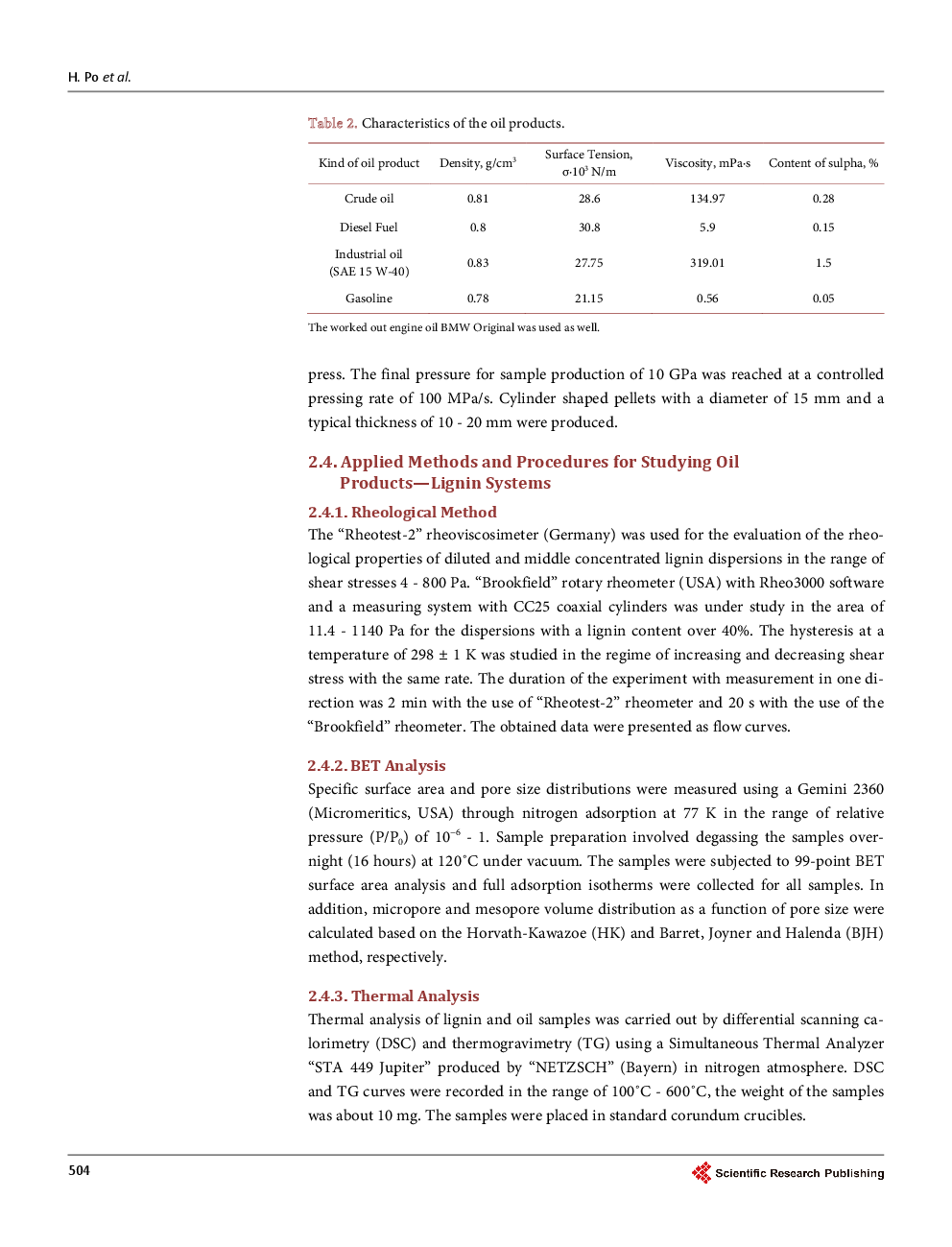 Hydrolysis Lignin As A Sorbent And Basis For Solid Composite Biofuel - Page 5