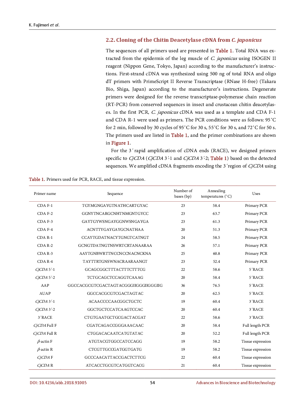 Molecular Cloning And Phylogenetic Analysis Of A Chitin Deacetylase Isolated From The Epidermis Of The Red Snow Crab Chionoecetes Japonicus - Page 4