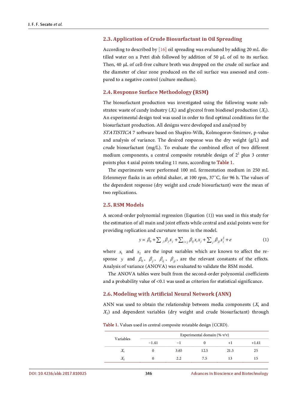 Optimization Techniques And Development Of Neural Models Applied In Biosurfactant Production By Bacillus Subtilis Using Alternative Substrates - Page 5