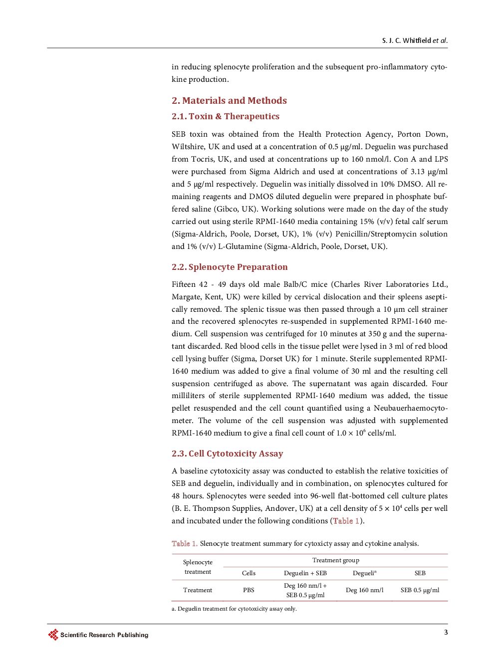 The Akt Pathway Inhibitor Degeulin Prevents Staphylococcal Enterotoxin B Induced Splenocyte Proliferation And Inflammation - Page 4