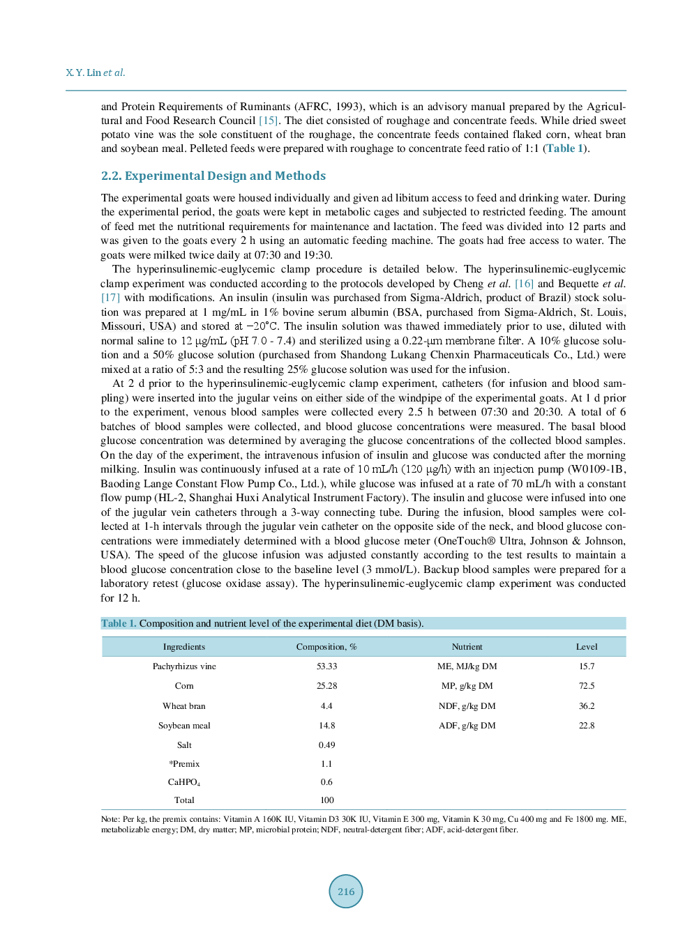 The Effects Of A Hyperinsulinemic-Euglycemic Clamp On Milk Fat Synthesis And The Expression Of Fat Synthesis-Related Genes In The Mammary Gland Tissues Of Lactating Goats - Page 4