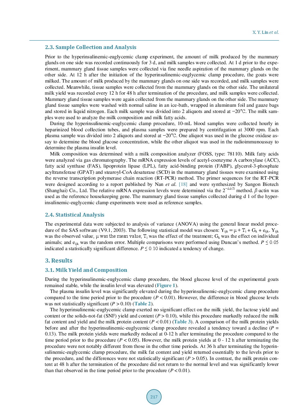 The Effects Of A Hyperinsulinemic-Euglycemic Clamp On Milk Fat Synthesis And The Expression Of Fat Synthesis-Related Genes In The Mammary Gland Tissues Of Lactating Goats - Page 5