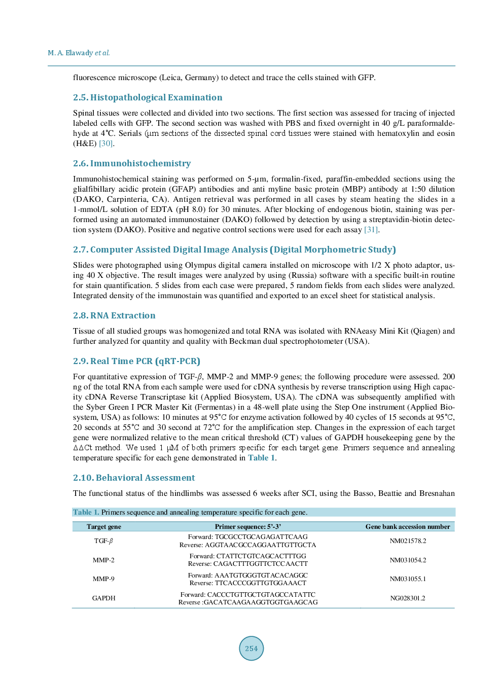 Therapeutic Potential Of Bone Marrow Derived Mesenchymal Stem Cells In Modulating Astroglyosis Of Surgical Induced Experimental Spinal Cord Injury - Page 5