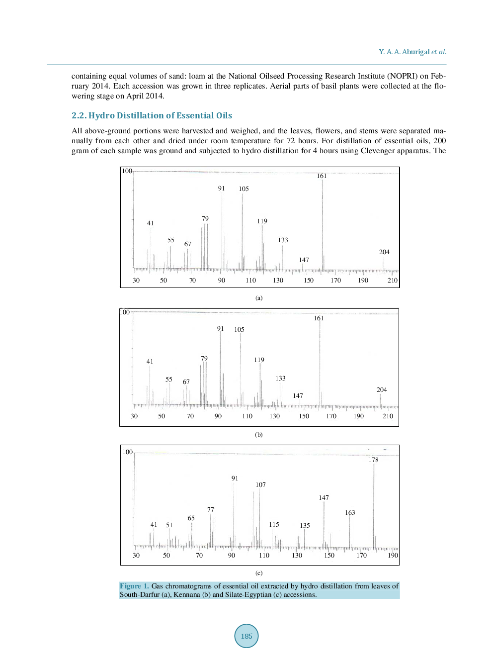 Variability in Content and Chemical Constituents Of Essential Oil Of Sweet Basil (Ocimum basilicum L.) Obtained From Aerial Plant Parts - Page 4