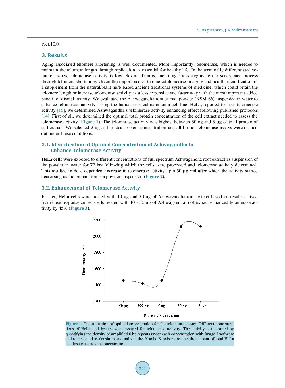 Withania Somnifera Root Extract Enhances Telomerase Activity In The Human HeLa Cell Line - Page 4