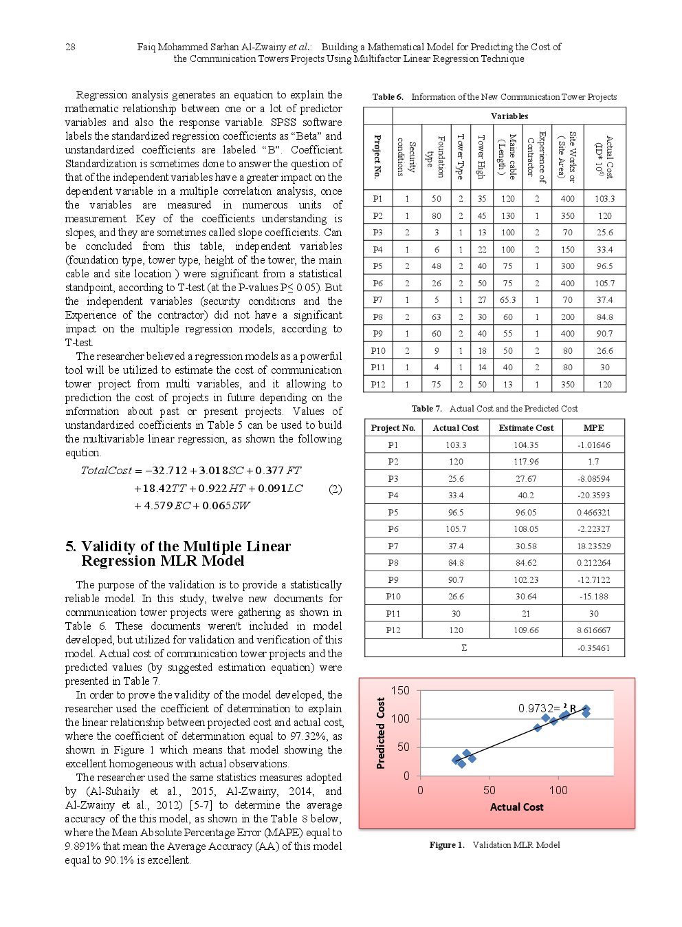 Building A Mathematical Model For Predicting The Cost Of The Communication Towers Projects Using Multifactor Linear Regression Technique - Page 5