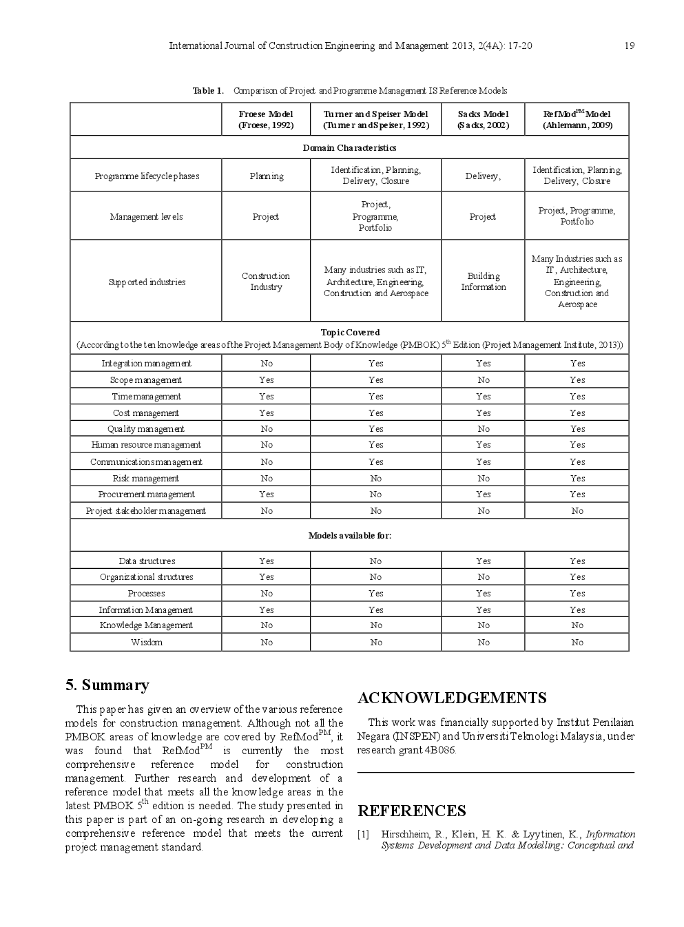 A Review Of Project And Programme Management Reference Models For The Construction Industry - Page 4