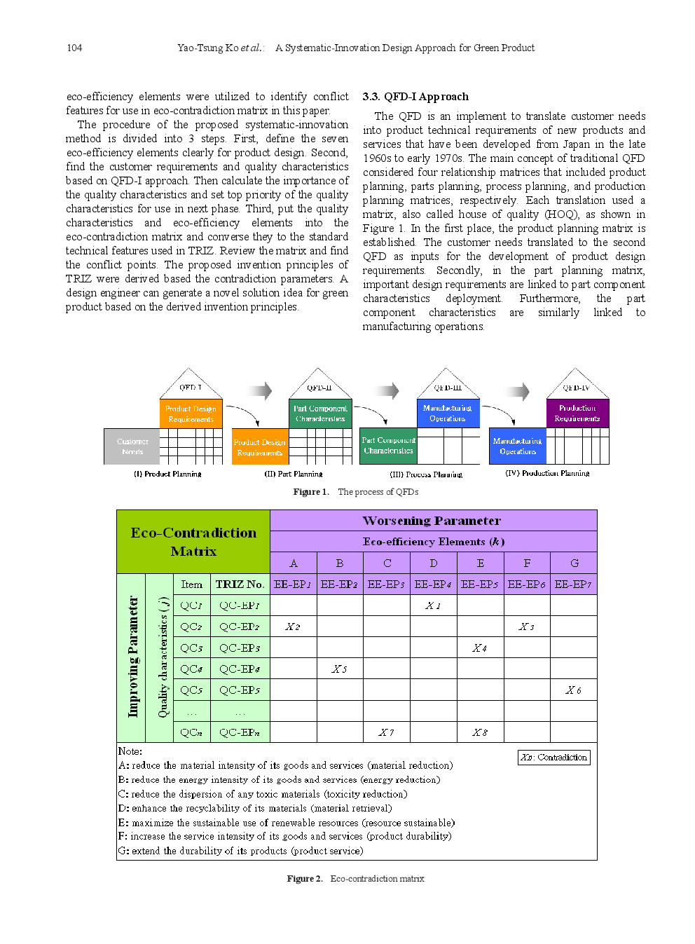 A Systematic-Innovation Design Approach For Green Product - Page 4